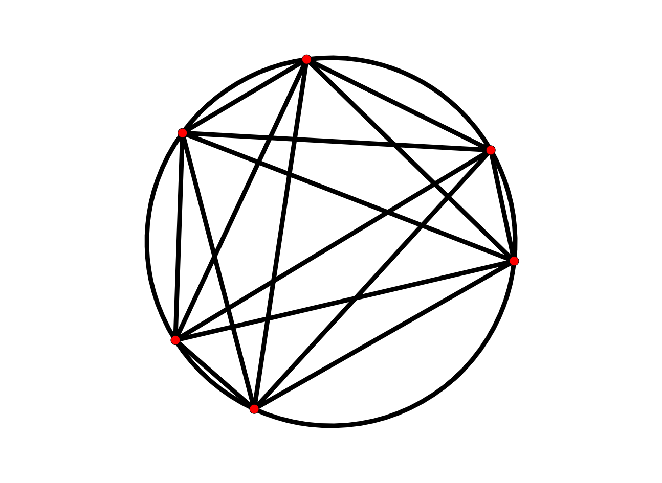 Moser's Circle Problem